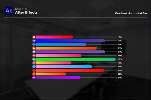 Download Social Media Chart | After Effects - Social media Collection